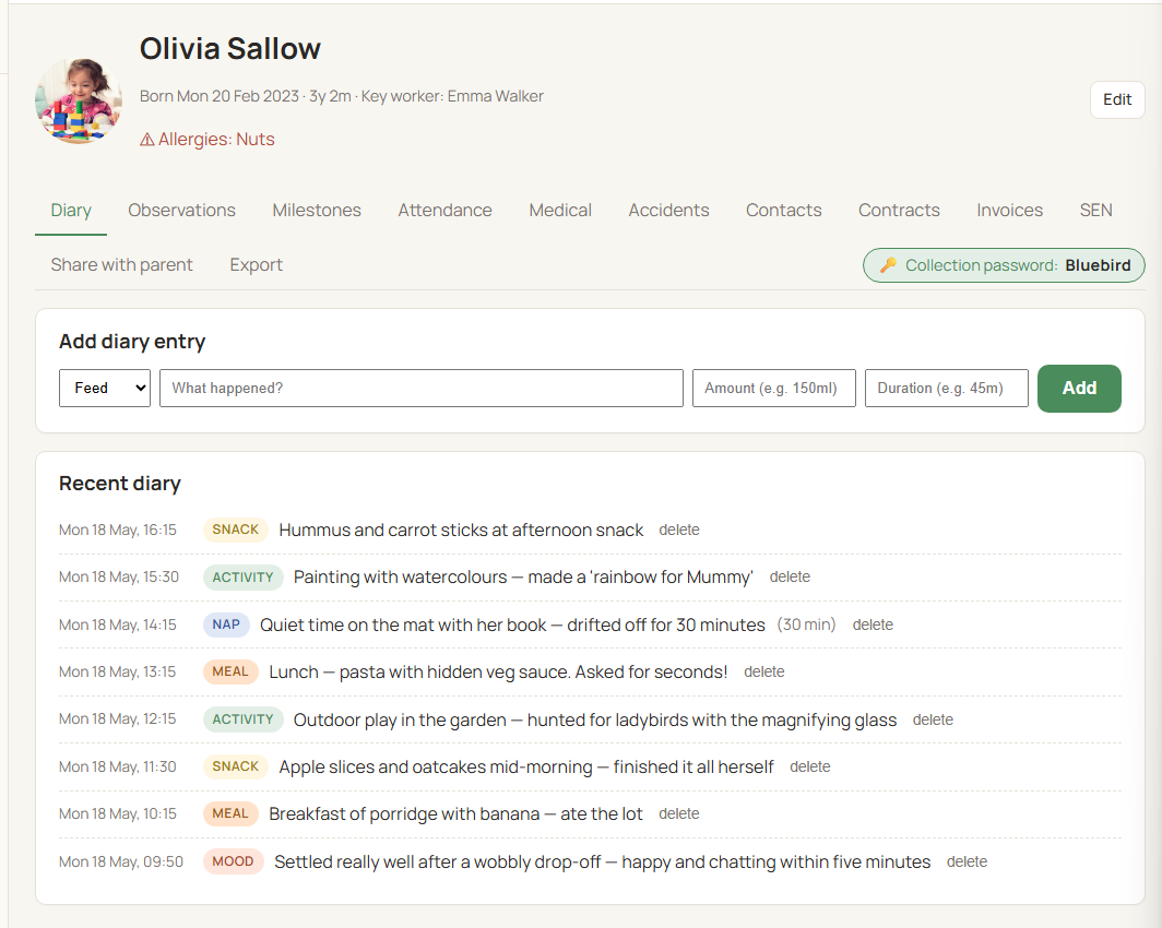 A child's profile showing photo, name, age, an allergies warning, the tab strip for Diary, Observations, Milestones and other records, a sage-green collection-password chip, and a coloured diary of feeds, snacks, naps and activities for the day.