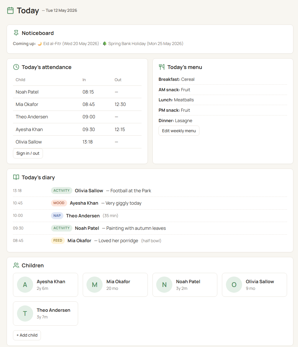 Today's dashboard showing attendance, menu, diary and the children grid for a typical day.